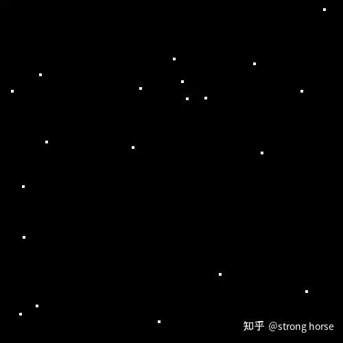 优化算法笔记(三,四,五)粒子群算法 - 知乎