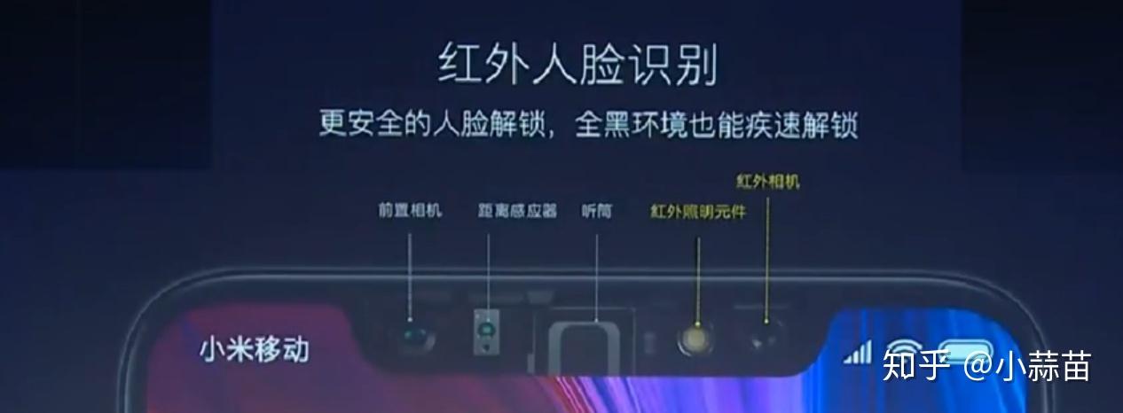 小米8的红外人脸识别和iphone X的3d结构光人
