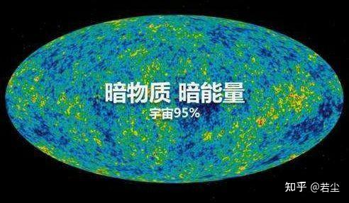 新研究從一個星系可推出整個宇宙組成