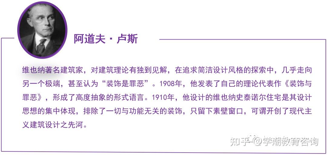 《世界现代设计史》100位设计师系列-07:阿道夫·卢斯 - 知乎