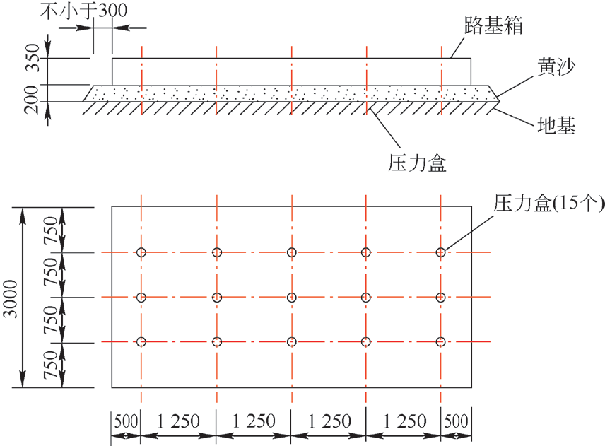 核电大型履带起重机路基箱分载性能研究