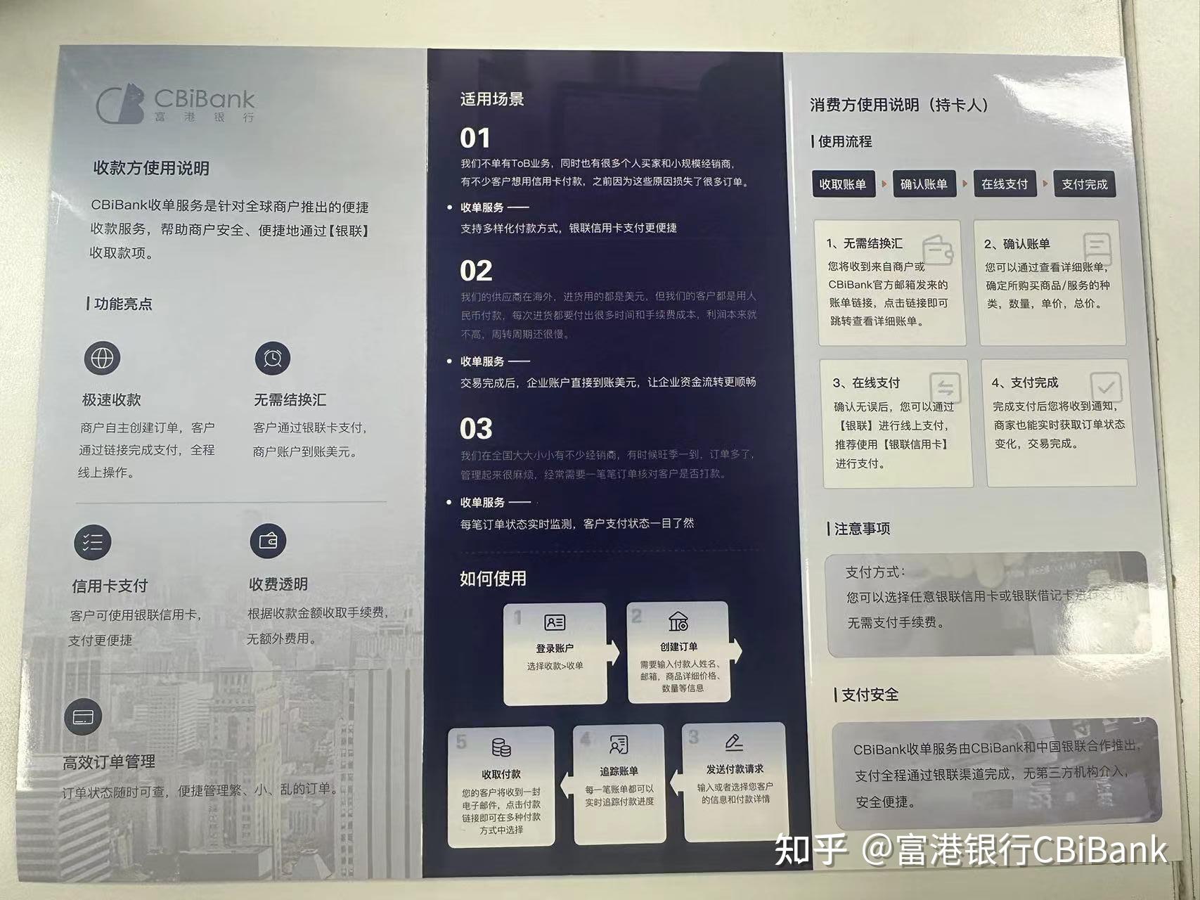 Cbibank 