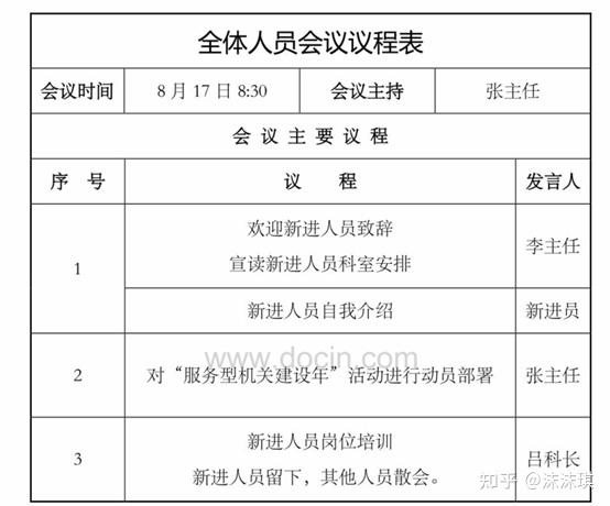 各类会议日程模板（会议议程模板），修改直接使用！ - 知乎