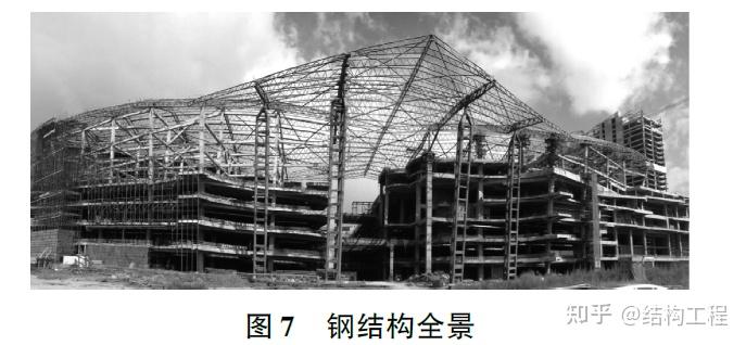 超大超高倾斜格构柱步进式安装技术 - 知乎