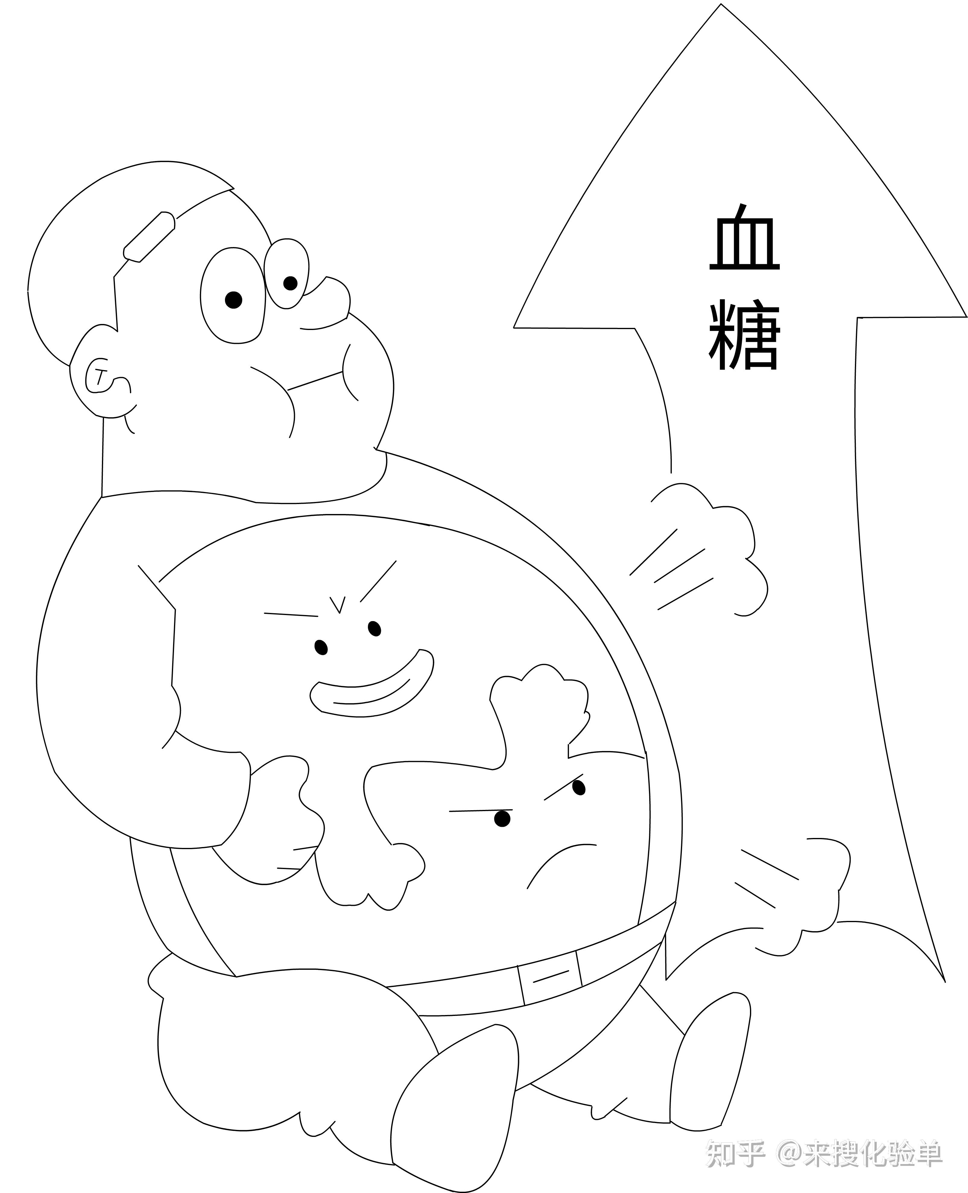 易发病人群有哪些吸烟和酗酒者高脂肪高热量饮食习惯和肥胖者慢性胰腺