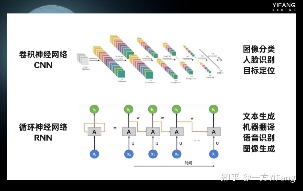  ai stable diffusion dall e lora 