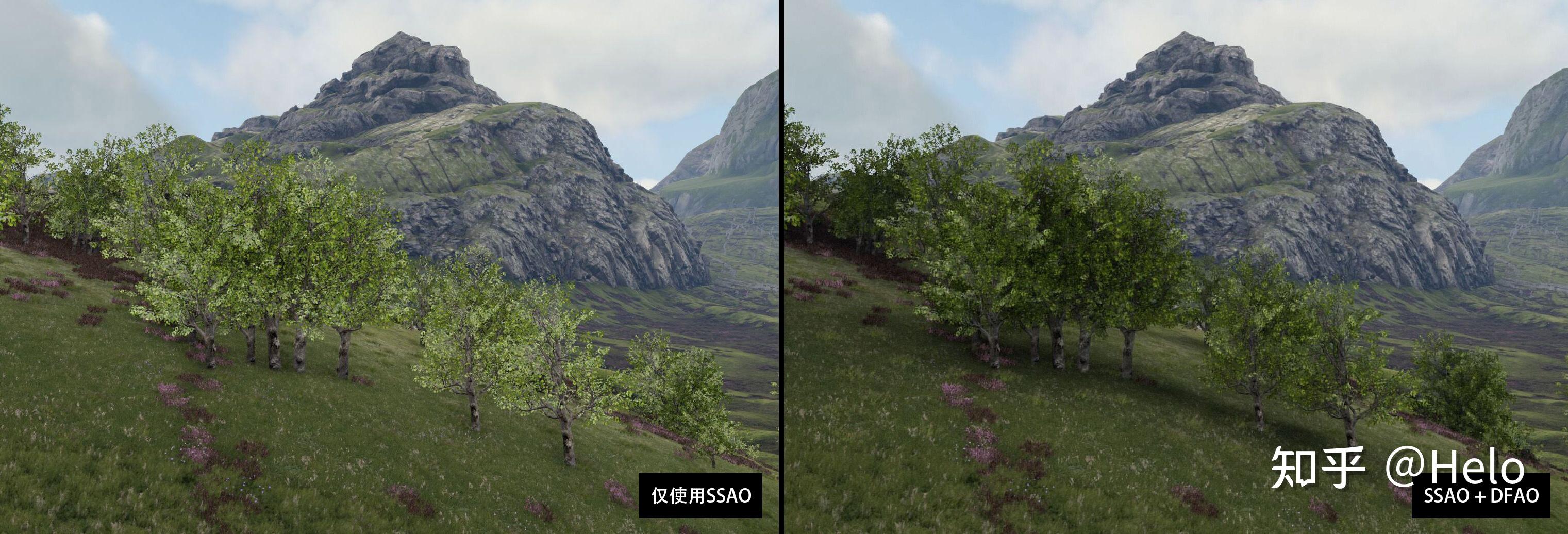 ue4中的光与影lightsshadowsinue4第二章