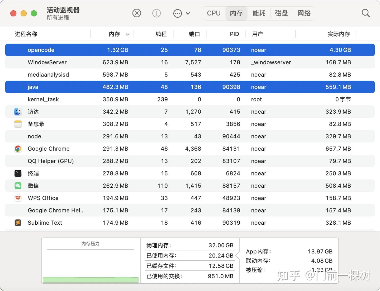 SolonCode vs OpenCode 内存实测，差距高达 8 倍！（此战能封神吗？） - 知乎