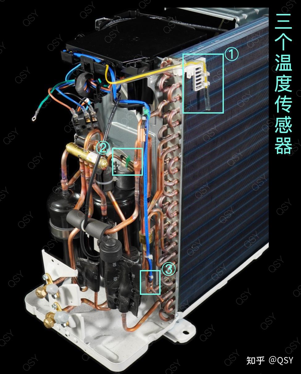 米家自然风双出风3匹空调拆机 小米全系自研 配置高还好看 两边出风