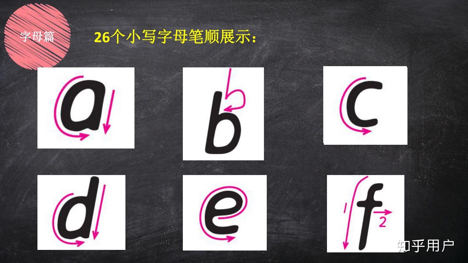 衡水体怎么练出来的? - 知乎