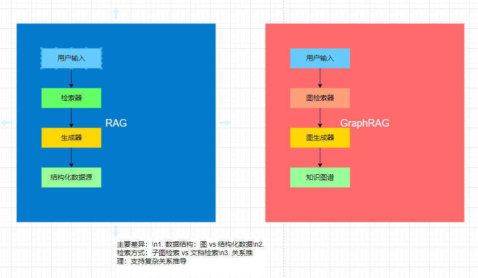 如何使用DeepSeek进行科研图表绘制? - 知乎