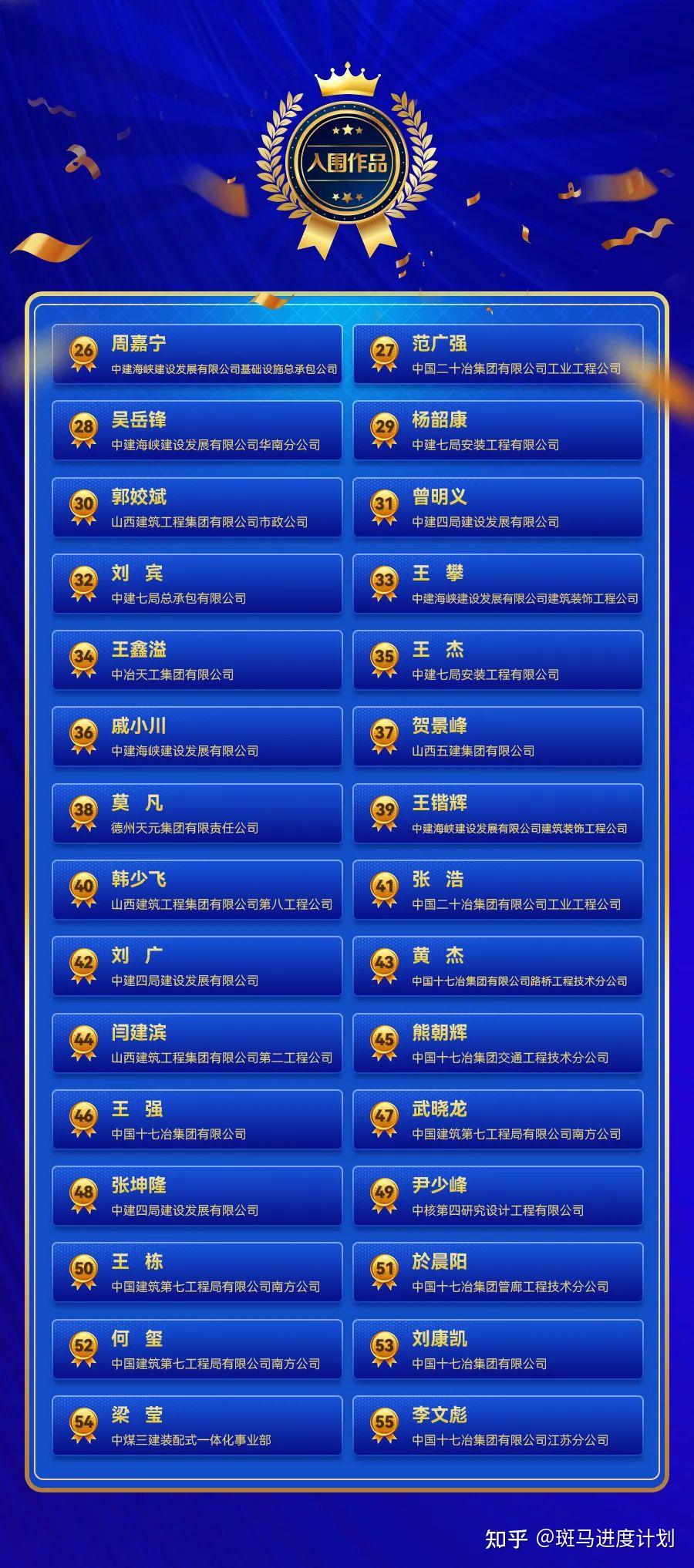 【奖项揭晓】优秀履约项目突出重围,深受大甲方青睐! - 知乎
