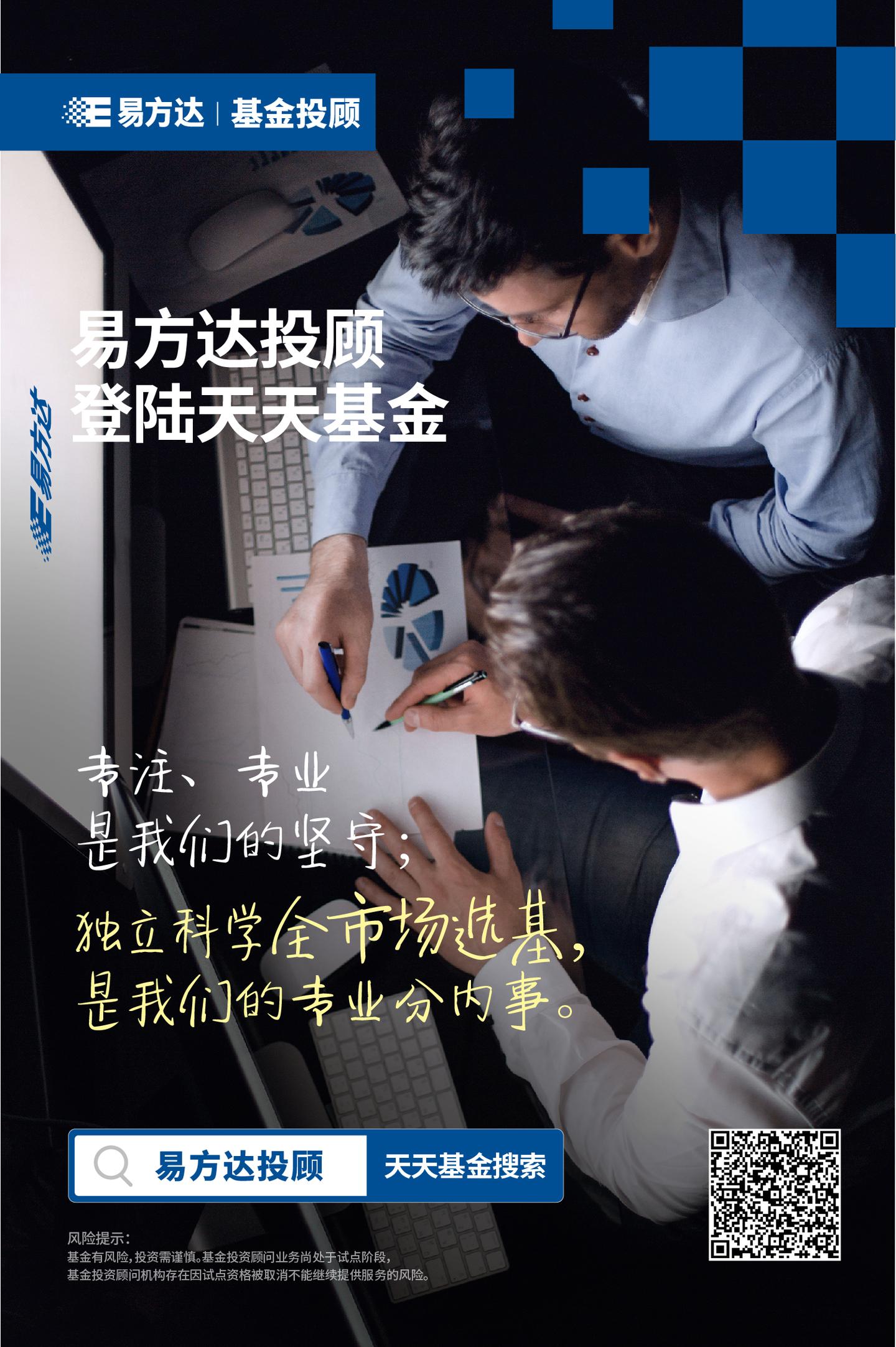 揭秘基金投顾基金投顾与金融科技