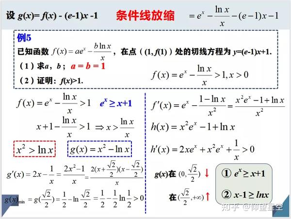 导数专题：切线放缩 - 知乎