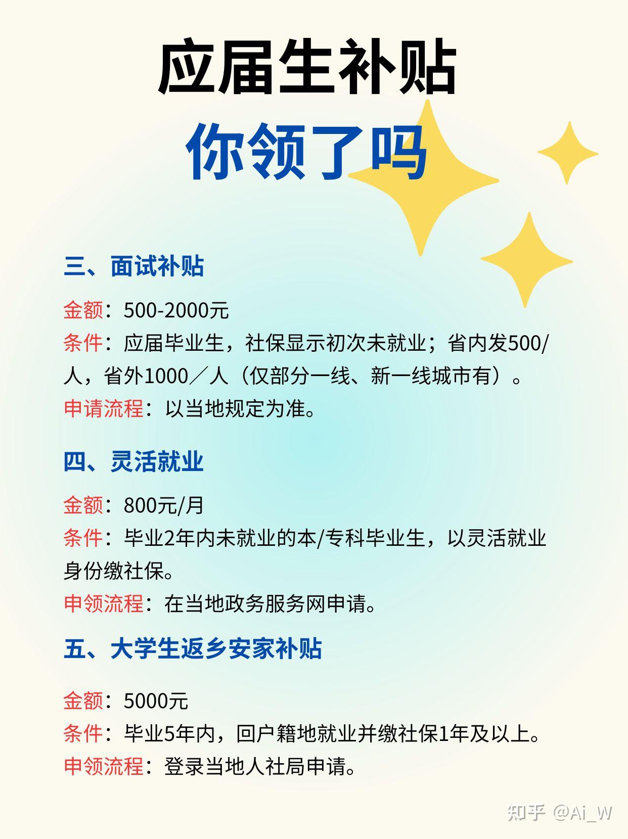 终于有人把应届生可以领的补贴说清楚了 - 知乎