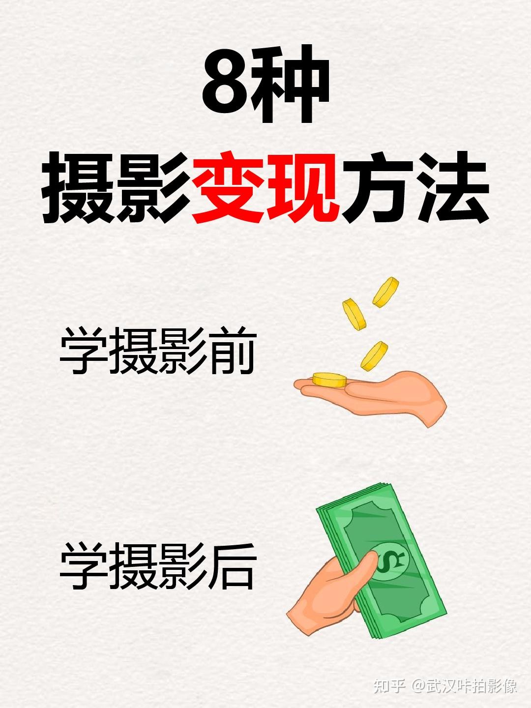 8种摄影变现的方法丨绝对干货 - 知乎