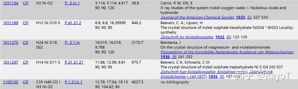 Crystallography Open Database COD 查询结构并获得cif文件的简单方法 - 知乎