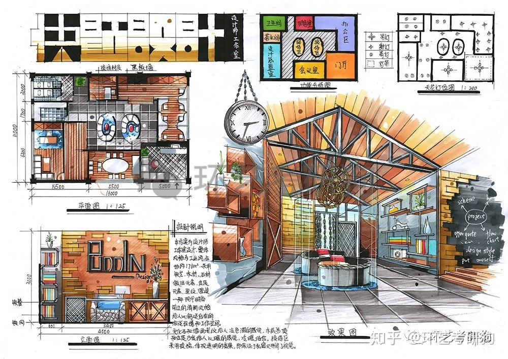 室内快题丨办公空间专题作品集锦/环艺考研狗 - 知乎