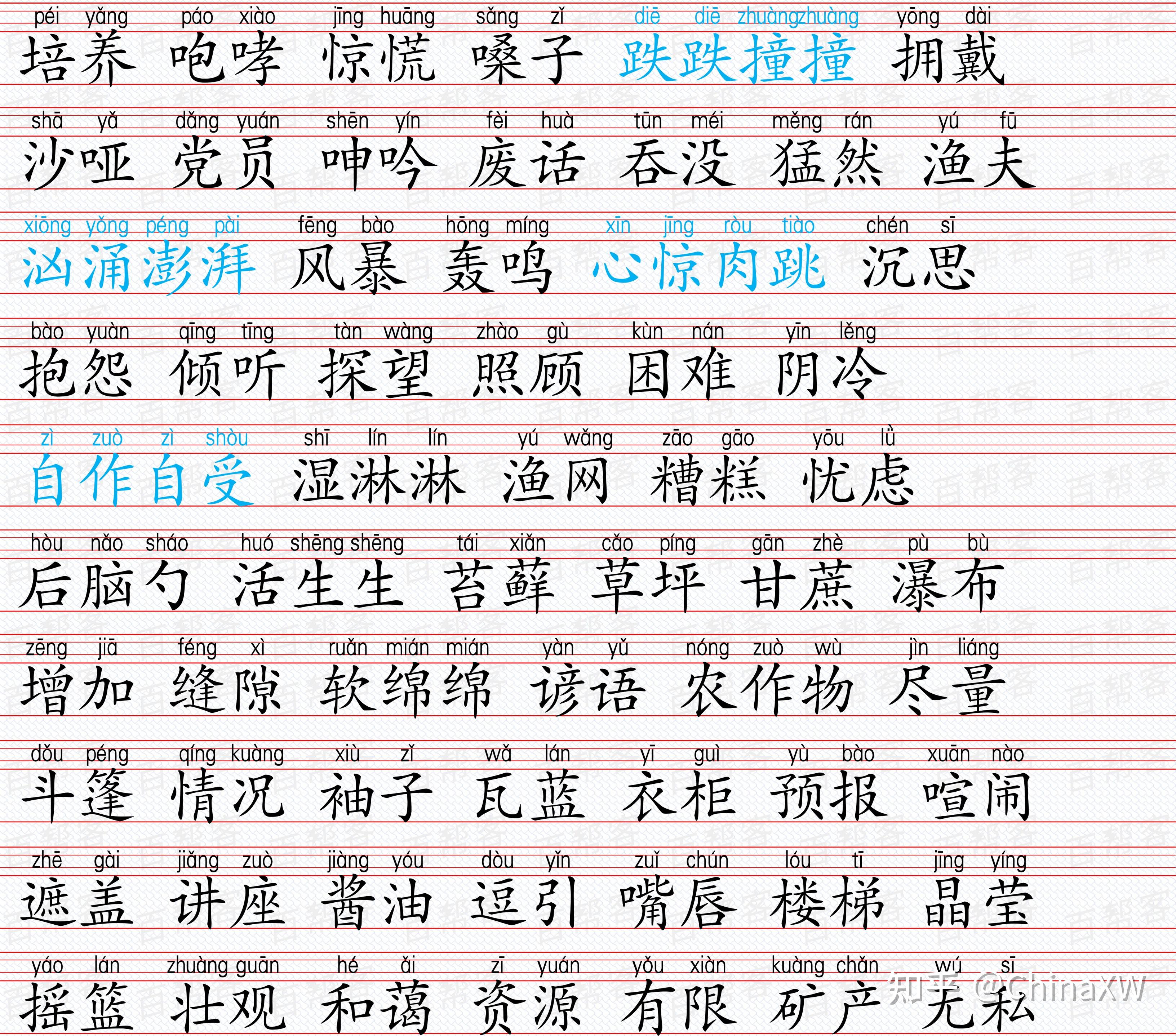 小学词语合集,全网最全,没有之一!-小学所有词语积累大全