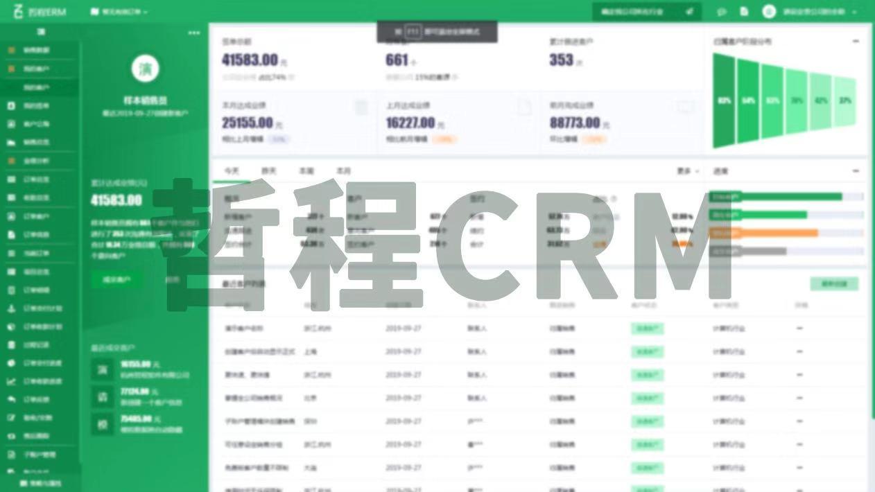 啥叫工作业绩 v2-71ffa6ab5b8130d24df7305f16f4a752_1200x500.jpg