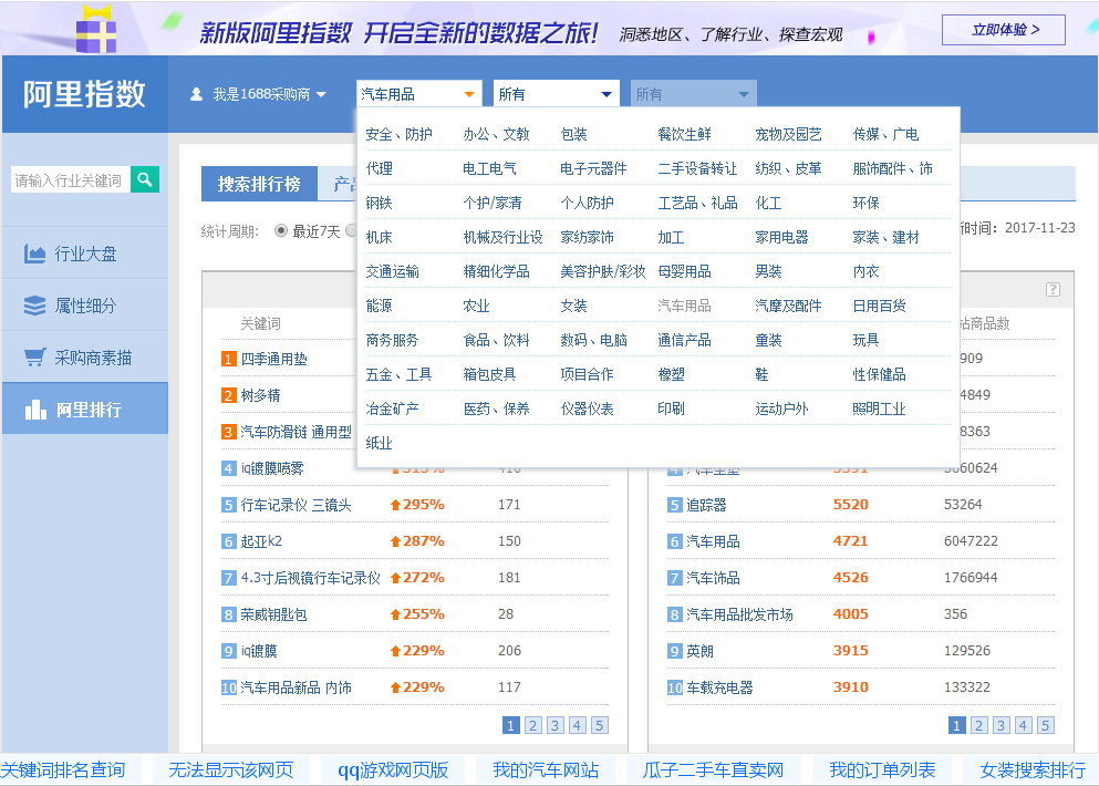 店淘採集貨源關鍵詞怎麼找