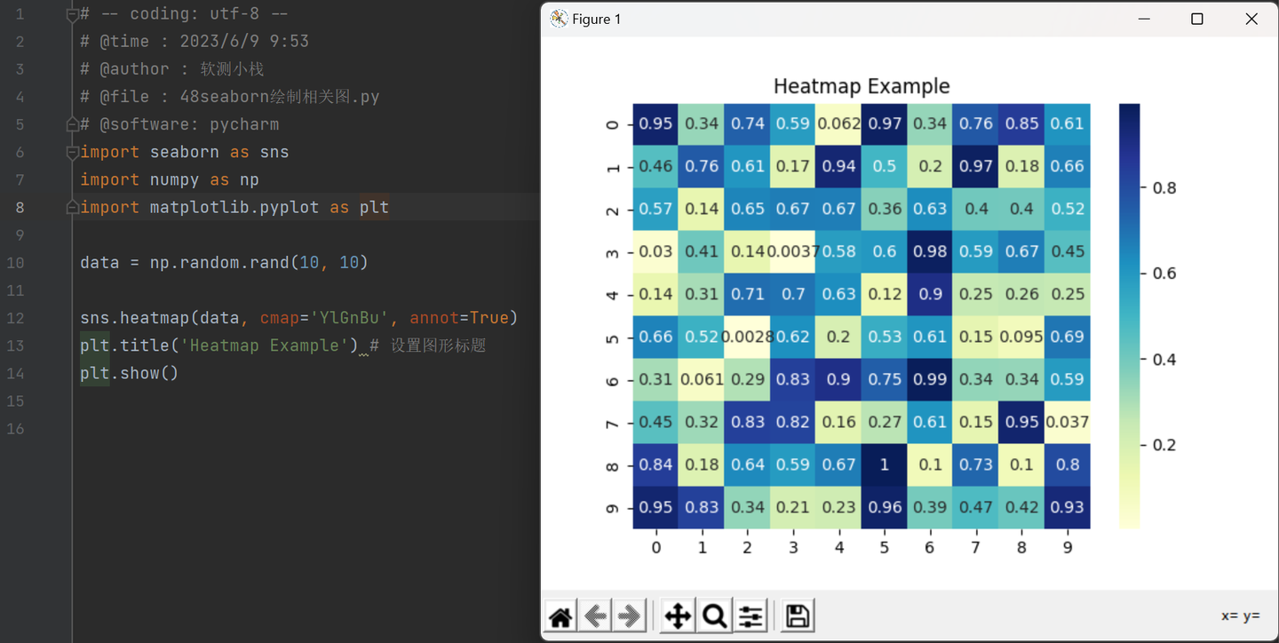 Python可视化-seaborn 绘制热力图 - 知乎