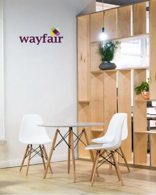 跨境电商2020年进军美国在市值超过60亿美元的wayfair上开店难吗