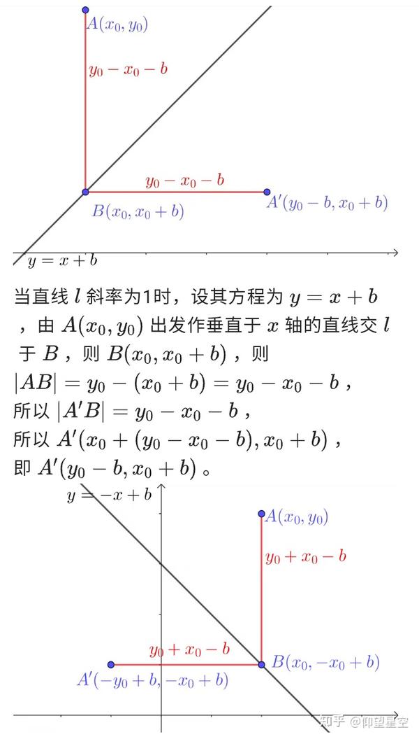 点关于直线对称的点的求法 知乎