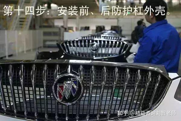 全面图解汽车总装线各大流程，看完可以去一线当工人了！ - 知乎
