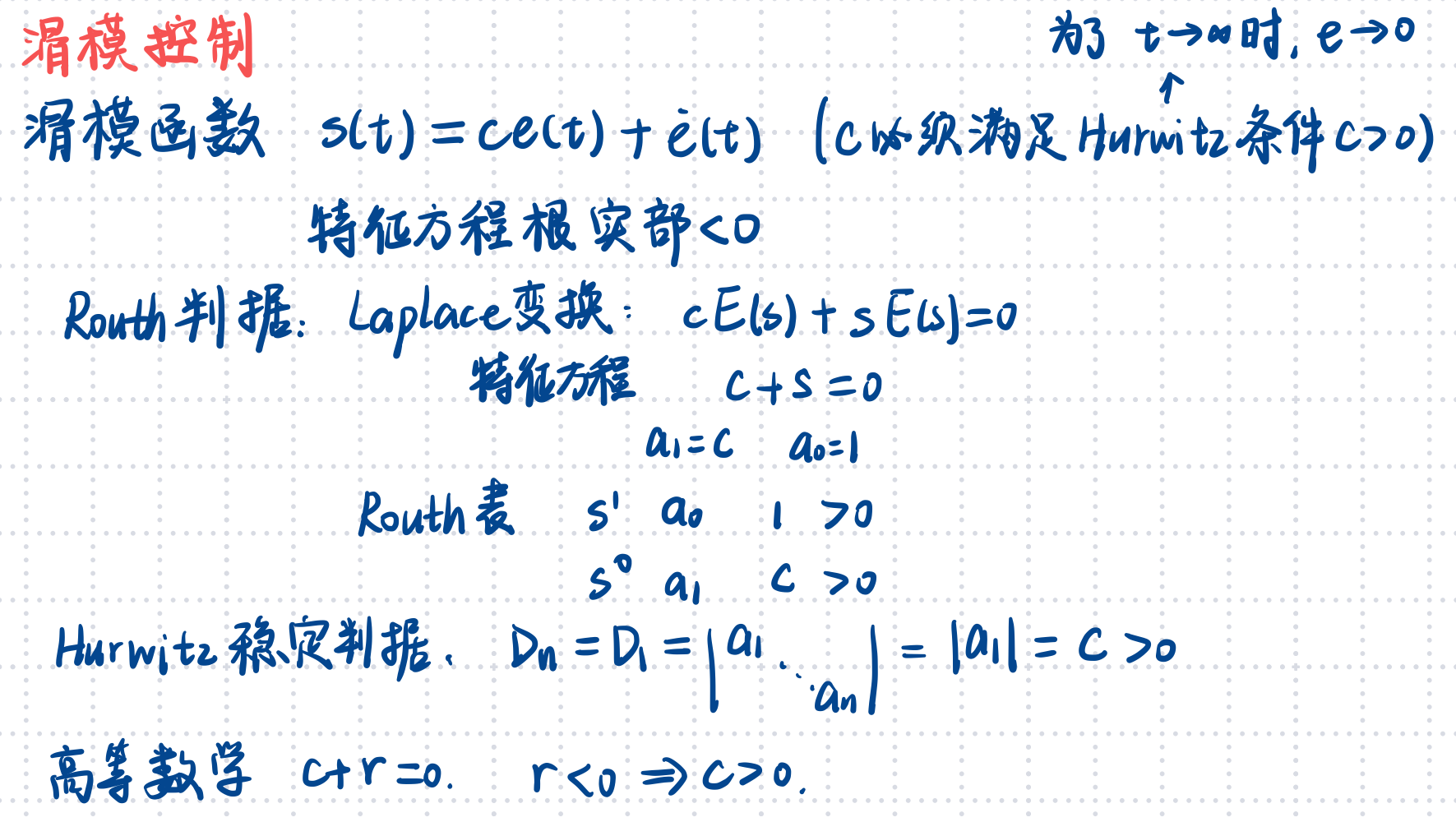 滑模控制+MATLAB simulink搭建系统 - 知乎