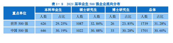 华南理工招生网_华南理工自主招生名单_华南理工 2017自主招生 面试