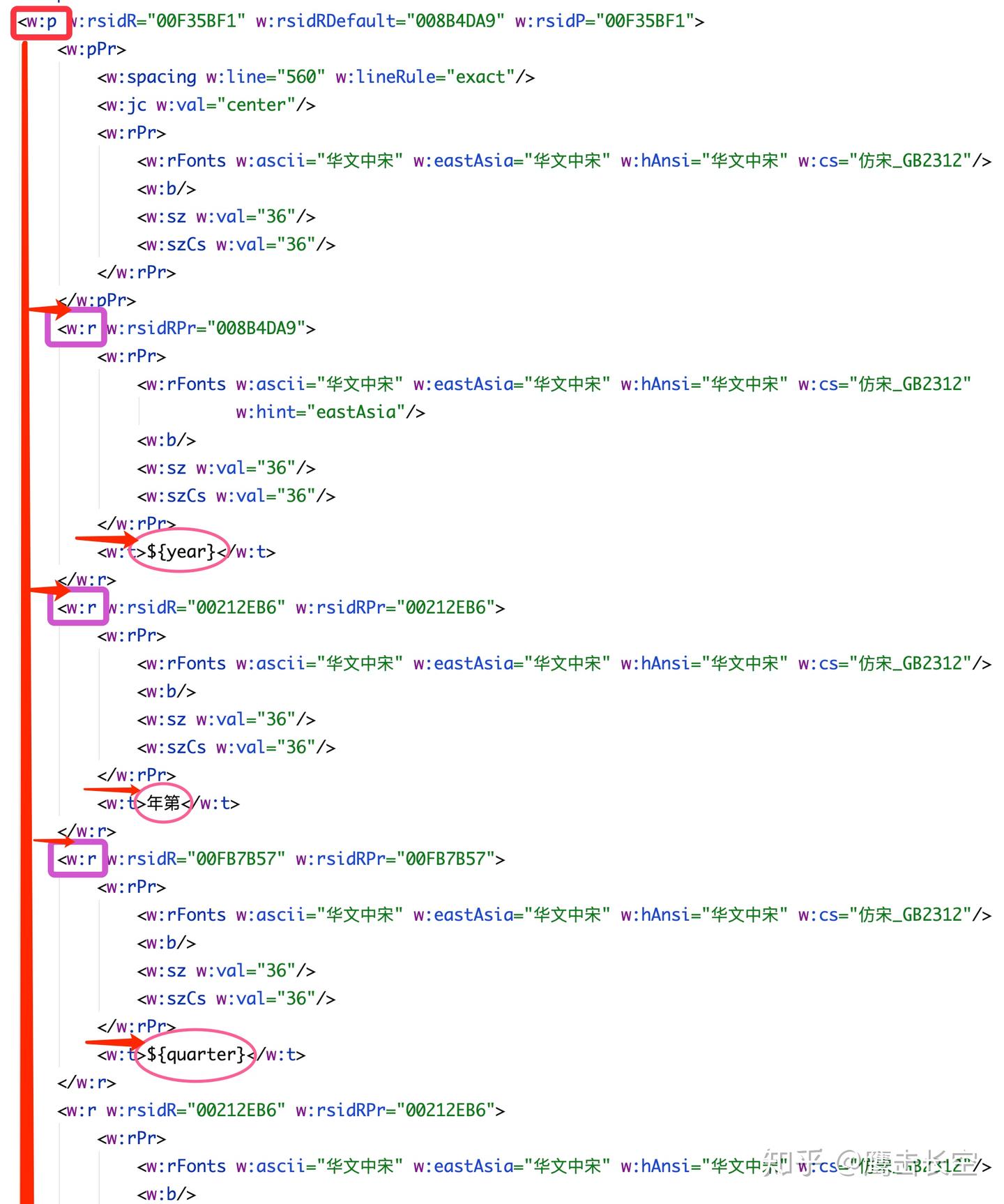 Java Apache POI根据 word 模板 template 生成新的 word 文档 - 知乎