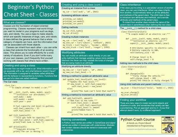 Python之常用Cheatsheet大全 - 知乎