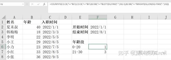 如何根据日期范围统计指定年龄段的员工数量 知乎