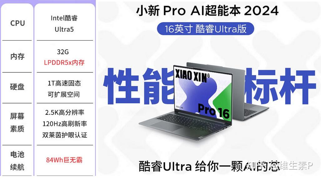 维p科普笔记本酷睿ultra续航实测联想小新pro162024续航报告爆肝五天