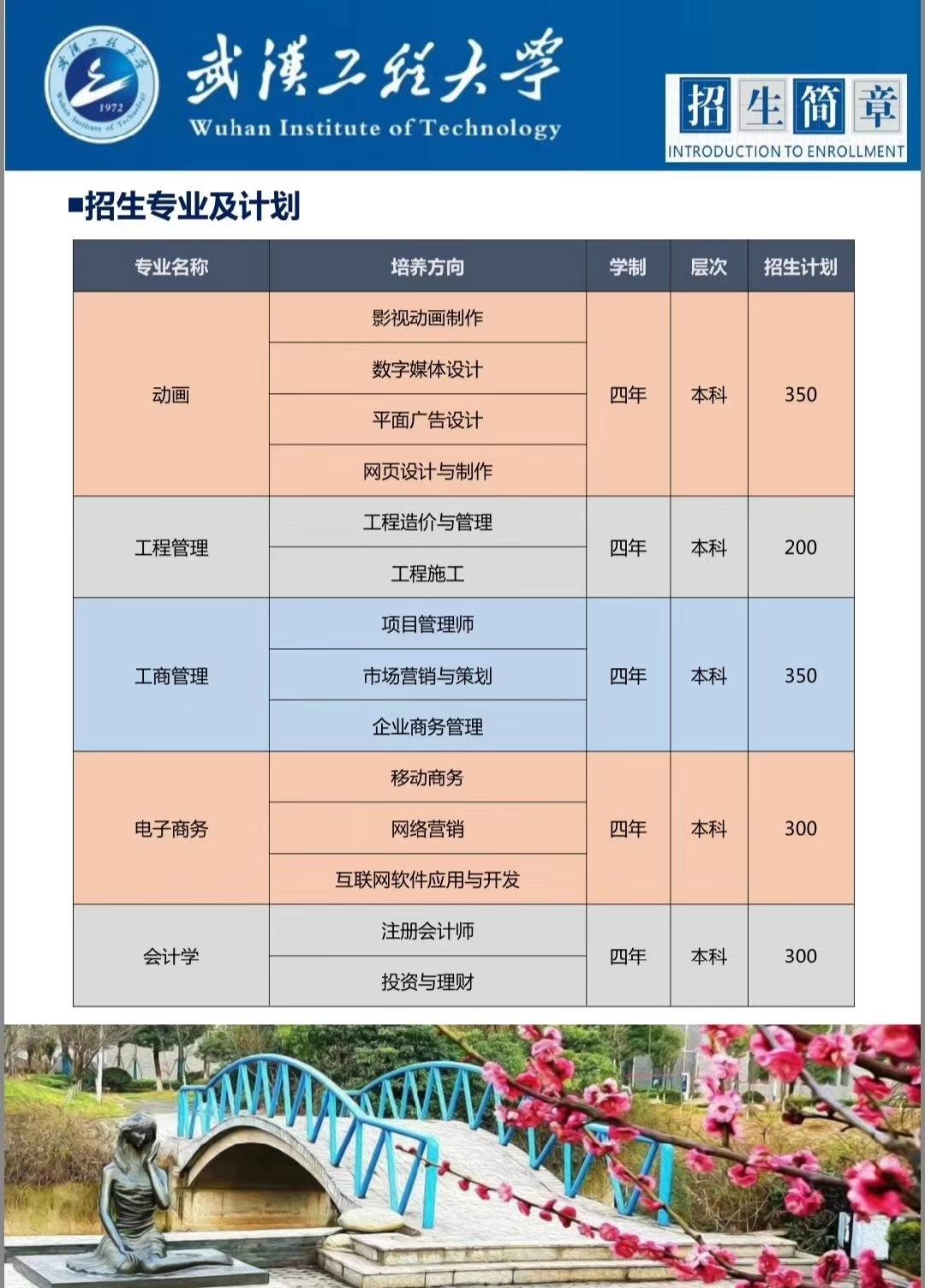武汉工程大学全日制自考本科助学班2020年招生简章 - 知乎