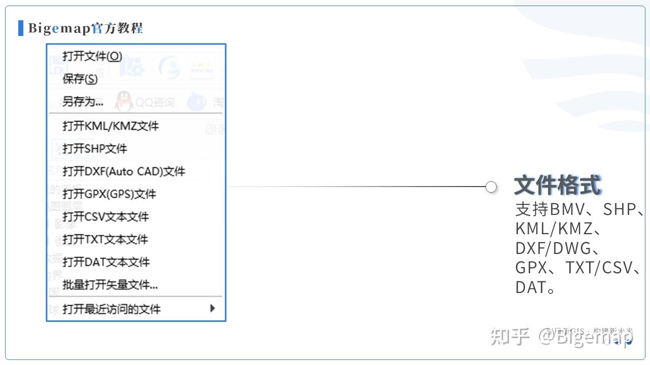 基础攻略 | 快速掌握Bigemap软件的八大实用功能及技巧 - 知乎