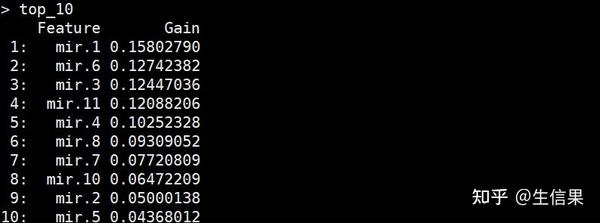  LASSO randomForest xgboost 