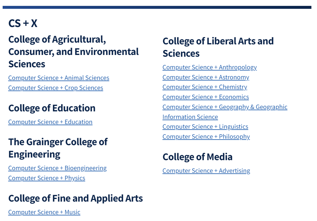 UIUC公布2023 Fall新生数据!CS录取率仅7.5,这3个学院最难进…… 知乎