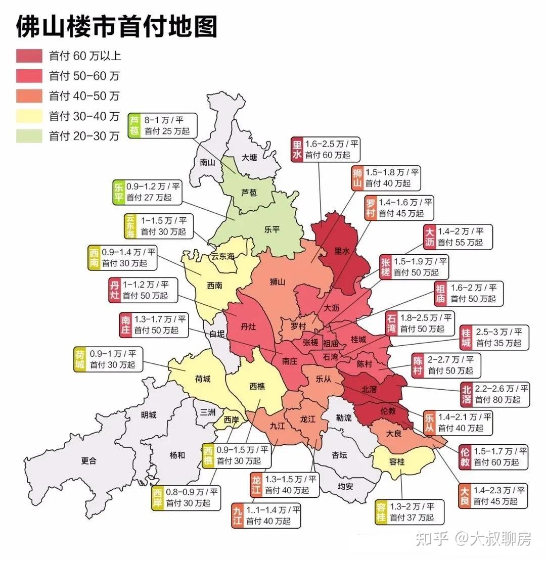 答案是当然有的,第三个广佛同城示范区就在三水—花都,不限购,目前