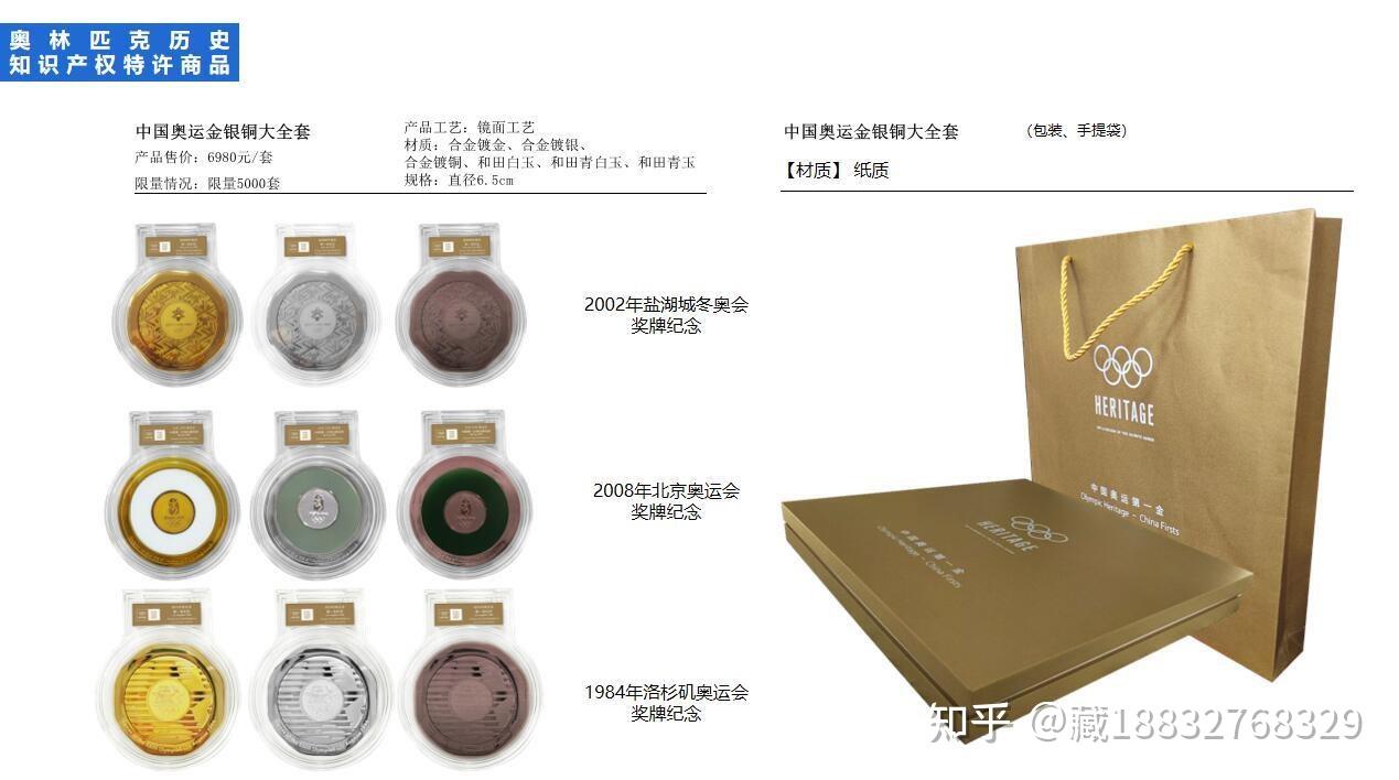 百年奥运中国双奥荣耀中国奥运奖牌金银铜大全套