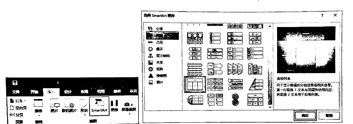 怎么使用SmartArt图形 - 知乎