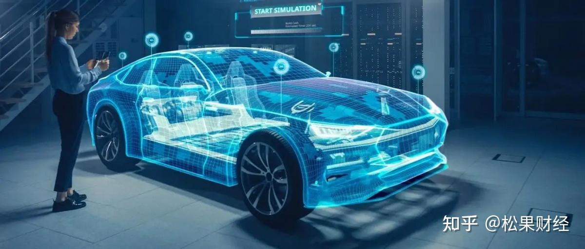 汽车产业互联网的进程中卖好车们充当了什么角色