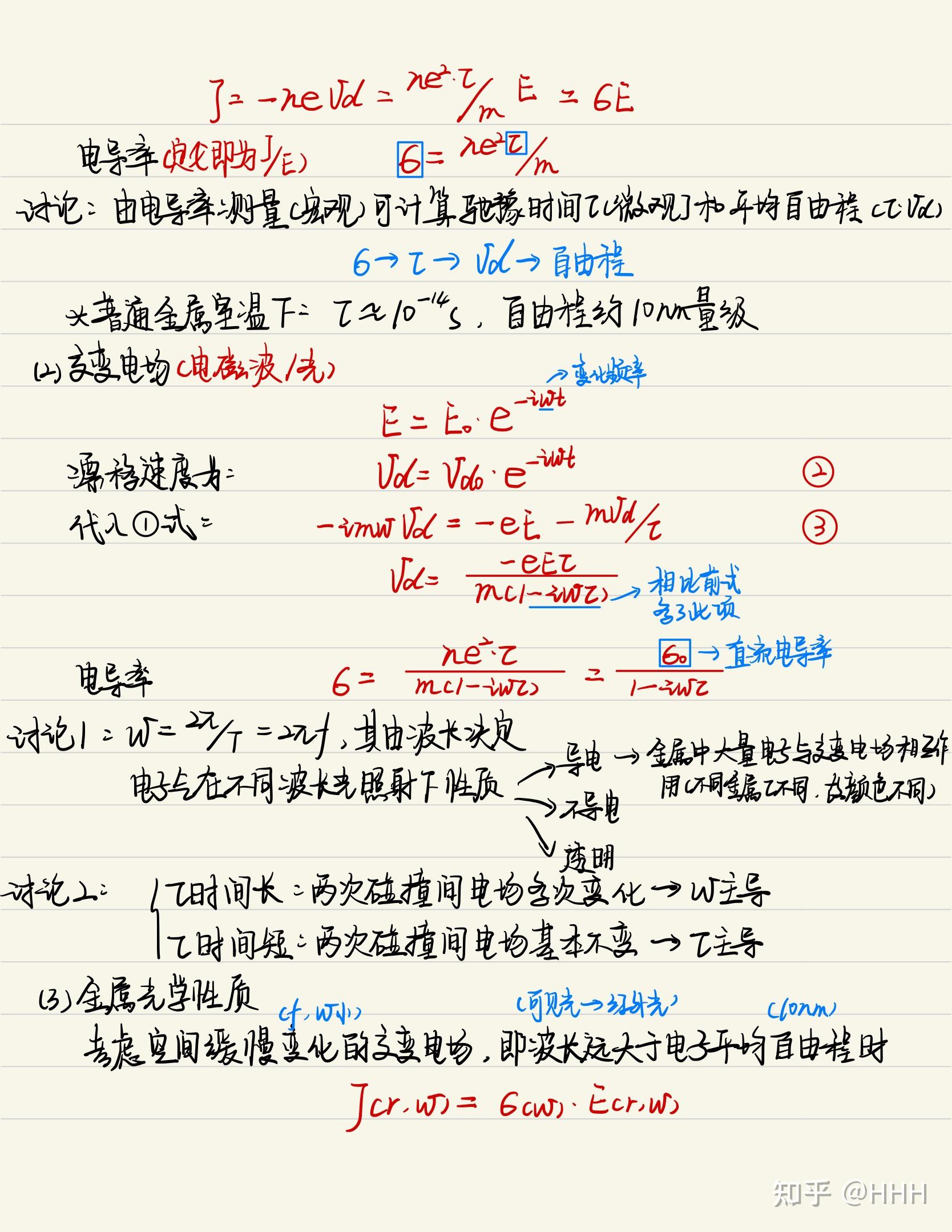 阎守胜固体物理学习笔记(2)——自由电子论 - 知乎