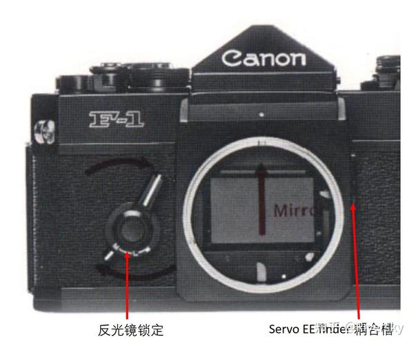 佳能旗舰手动胶片相机Canon F-1 及New F-1 - 知乎