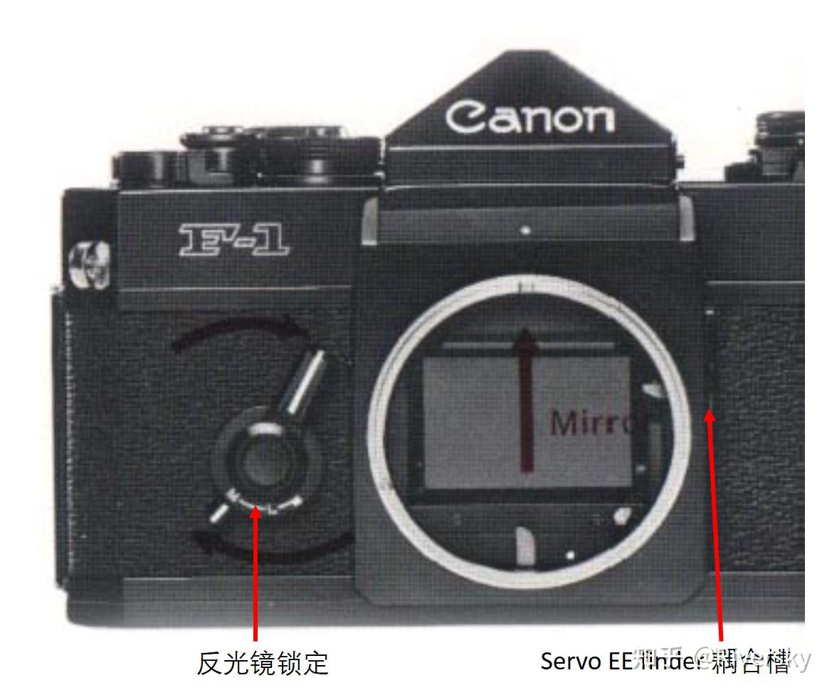 超目玉☆期間限定 フィルムカメラ canon F1 newレンズ2本付 - www