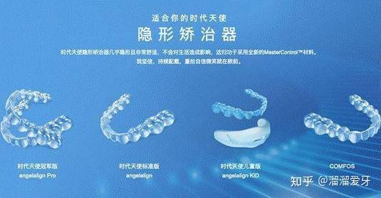 时代天使隐形牙套有几个版本？其中标准版和COMFOS的区别? - 知乎