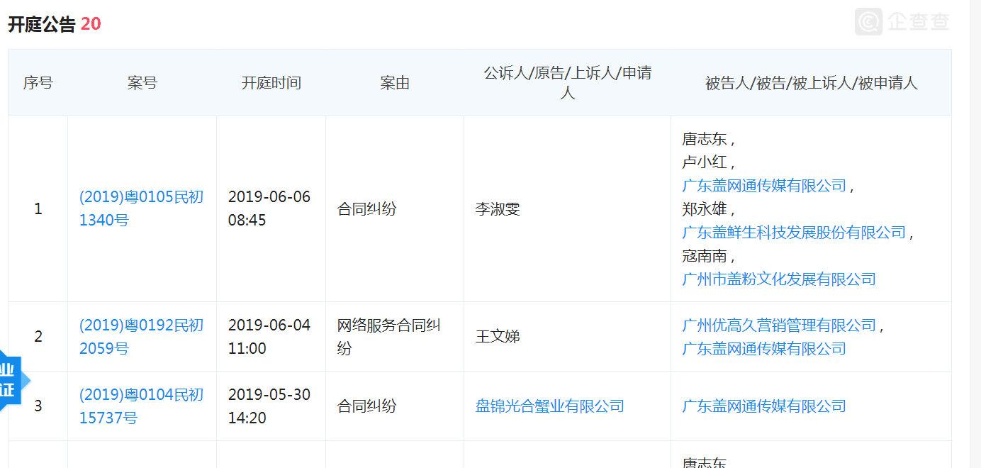 盖网确权gate已向英国警方报案壹键哥郑永雄涉欺诈再度被曝光