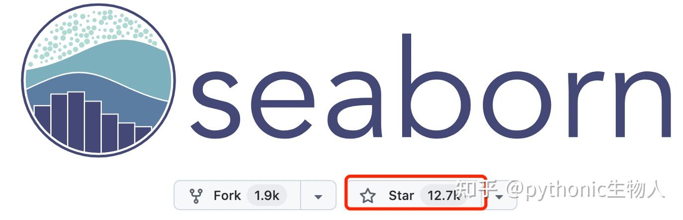 Python seaborn和matplotlib可视化，怎么选？ - 知乎