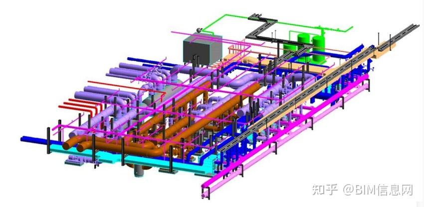 建筑、结构、水暖电BIM模型全解析! - 知乎